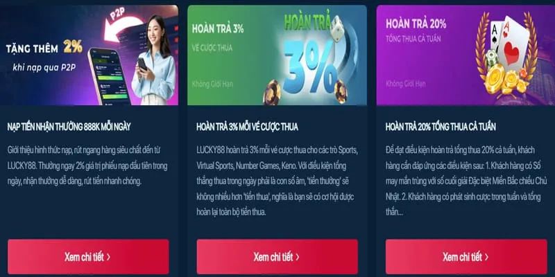 Thưởng nạp lại cho thành viên nw88 nhà cái